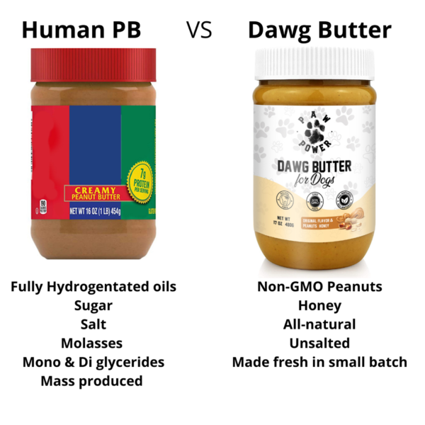 Dawg Butter - Image 2