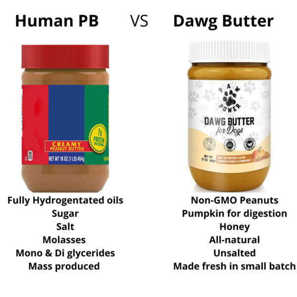 Dawg Butter - Image 2