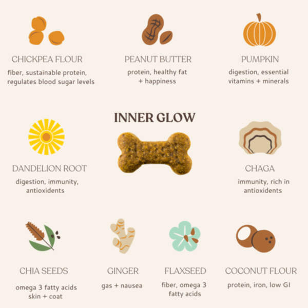 Inner Glow - Superfood Dog Treats - Image 3