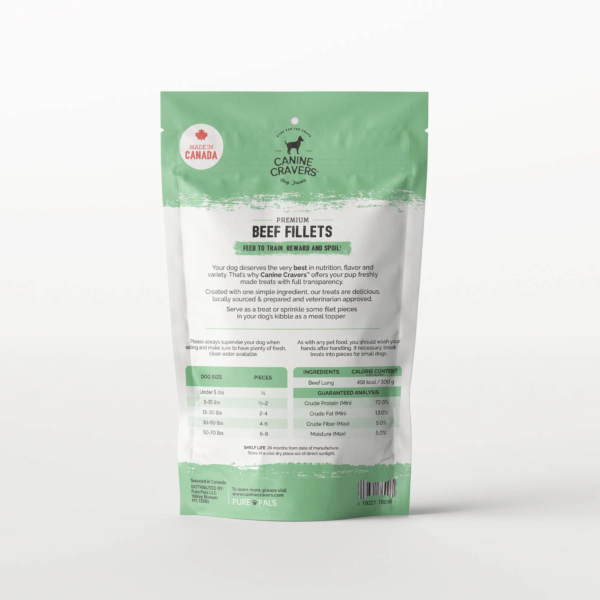 Premium Beef Fillets - Image 2