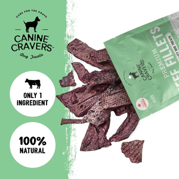 Premium Beef Fillets - Image 3