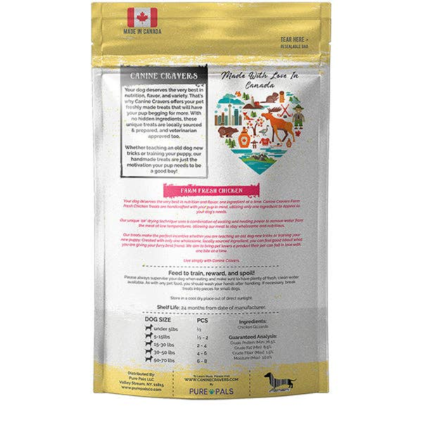 Farm Fresh Chicken Breast - Image 2