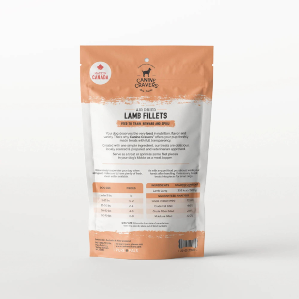 Premium Lamb Fillets - Image 2