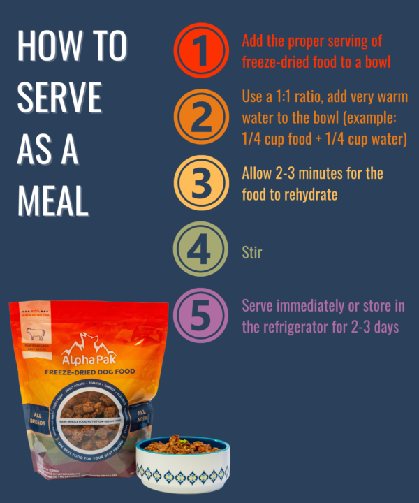 ALPHAPAK RAW FREEZE DRIED DOG FOOD 16 OZ - Image 5